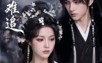 【弃妃难追】64集短剧全网免费观看