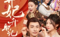 【冷宫弃妃升职记】90集无广告短剧在线观看体验