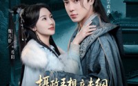 【摄政王想立夫纲，可是医妃太狂】84集短剧全集在线观看畅享版