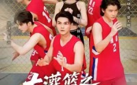 【大灌篮之重回巅峰】80集免费短剧在线全集赏看
