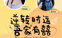 【逆转时运吾家有囍】83集超清短剧在线观看，剧情紧凑不拖沓